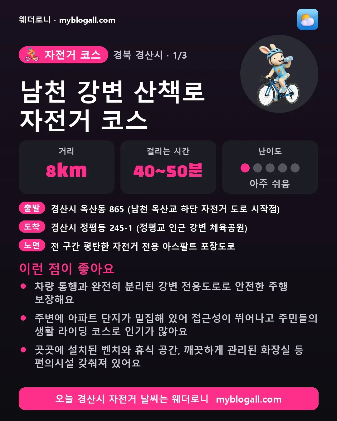 경산시 자전거 코스 · 남천 강변 산책로 자전거 코스 — 8km · 40~50분 · 난이도 1/5 — 차량 통행과 완전히 분리된 강변 전용도로로 안전한 주행 보장해요 — 주변에 아파트 단지가 밀집해 있어 접근성이 뛰어나고 주민들의 생활 라이딩 코스로 인기가 많아요