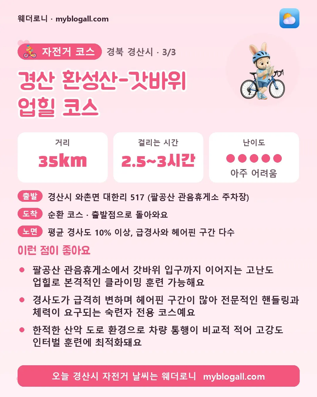 경산시 자전거 코스 · 경산 환성산-갓바위 업힐 코스 — 35km · 2.5~3시간 · 난이도 5/5 — 팔공산 관음휴게소에서 갓바위 입구까지 이어지는 고난도 업힐로 본격적인 클라이밍 훈련 가능해요 — 경사도가 급격히 변하며 헤어핀 구간이 많아 전문적인 핸들링과 체력이 요구되는 숙련자 전용 코스예요