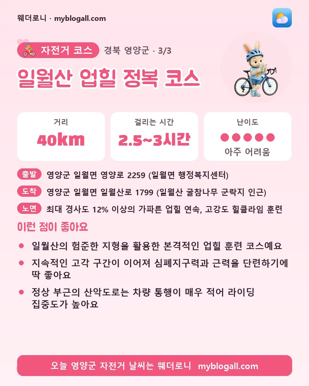 영양군 자전거 코스 · 일월산 업힐 정복 코스 — 40km · 2.5~3시간 · 난이도 5/5 — 일월산의 험준한 지형을 활용한 본격적인 업힐 훈련 코스예요 — 지속적인 고각 구간이 이어져 심폐지구력과 근력을 단련하기에 딱 좋아요