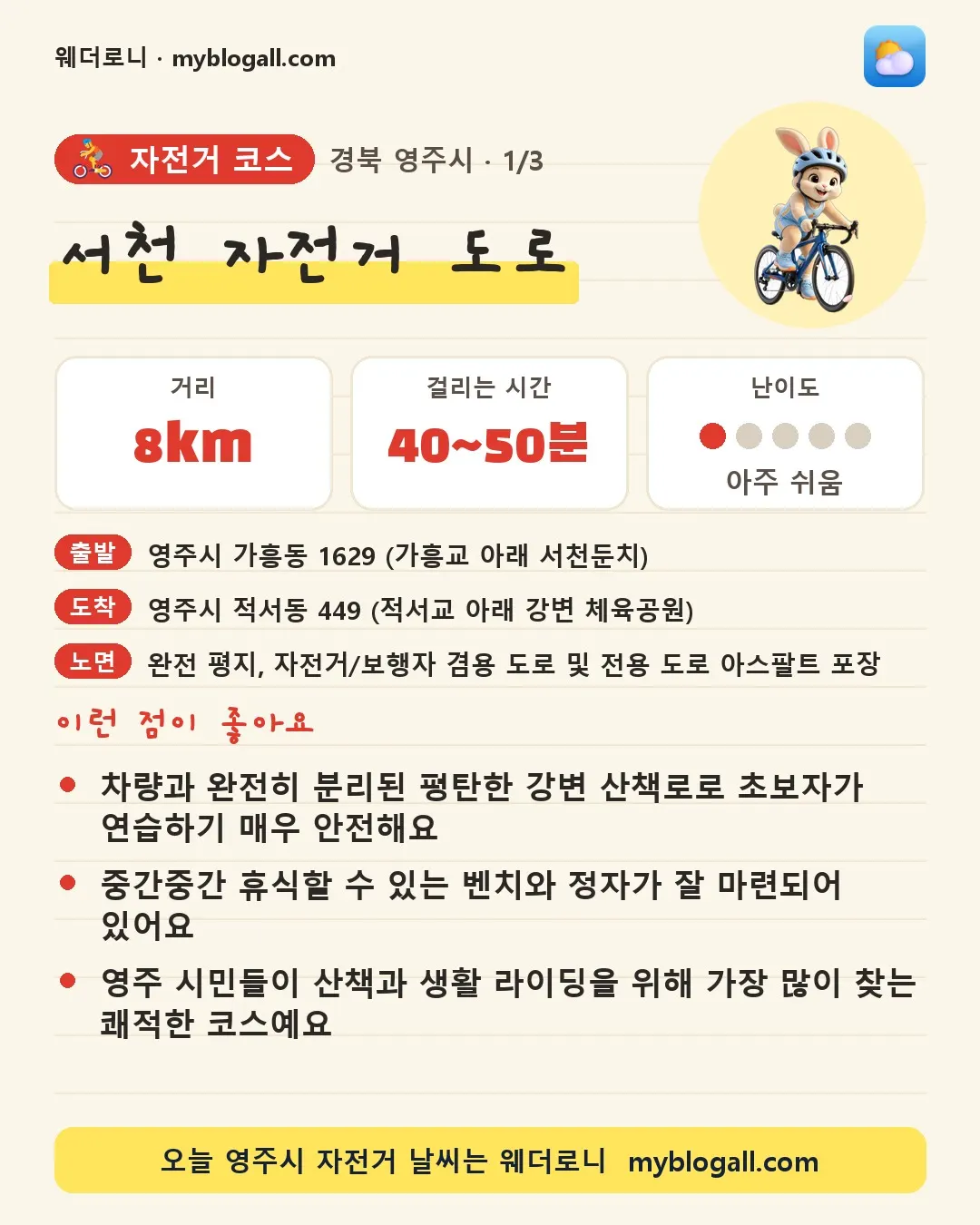 영주시 자전거 코스 · 서천 자전거 도로 — 8km · 40~50분 · 난이도 1/5 — 차량과 완전히 분리된 평탄한 강변 산책로로 초보자가 연습하기 매우 안전해요 — 중간중간 휴식할 수 있는 벤치와 정자가 잘 마련되어 있어요
