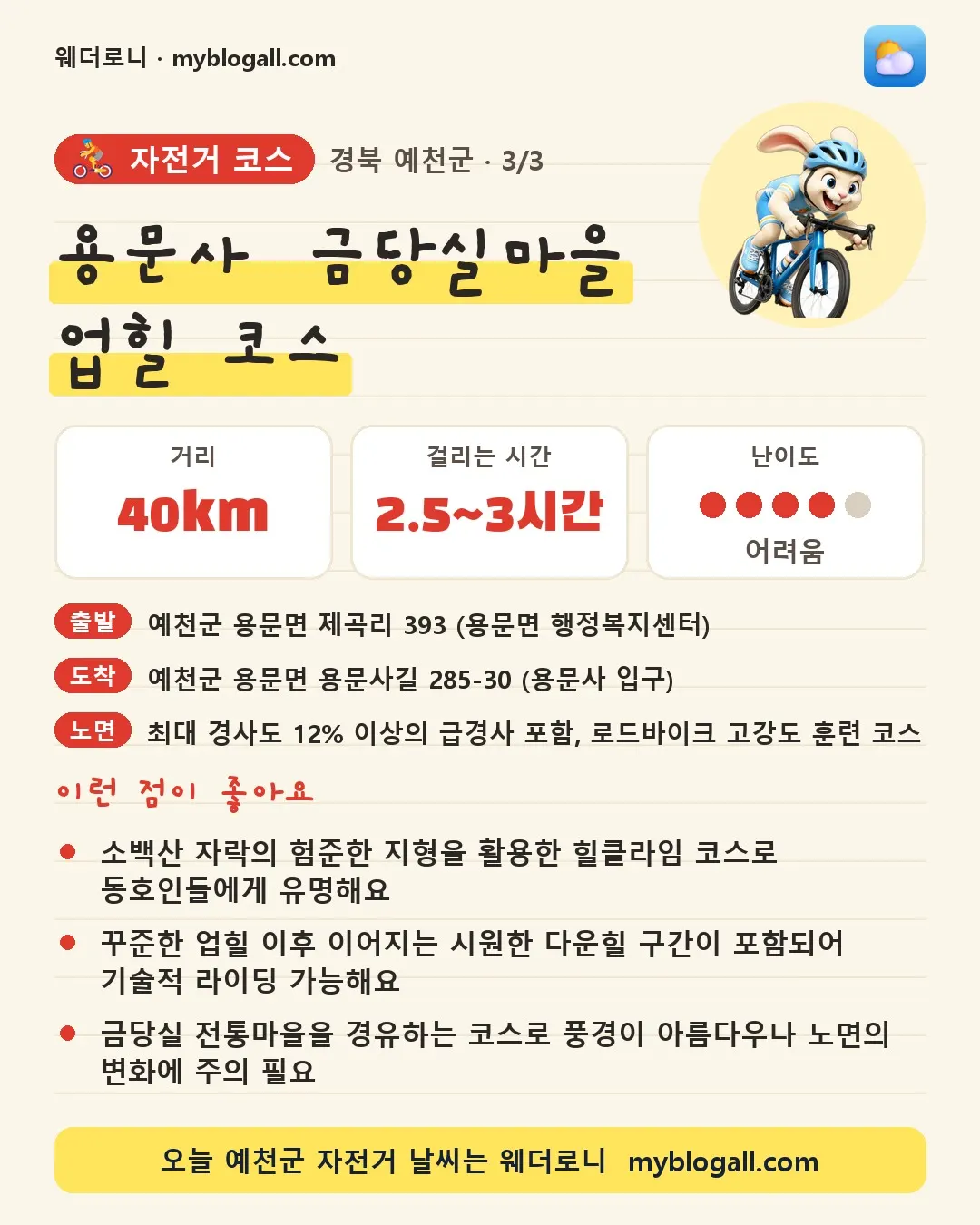 예천군 자전거 코스 · 용문사·금당실마을 업힐 코스 — 40km · 2.5~3시간 · 난이도 4/5 — 소백산 자락의 험준한 지형을 활용한 힐클라임 코스로 동호인들에게 유명해요 — 꾸준한 업힐 이후 이어지는 시원한 다운힐 구간이 포함되어 기술적 라이딩 가능해요