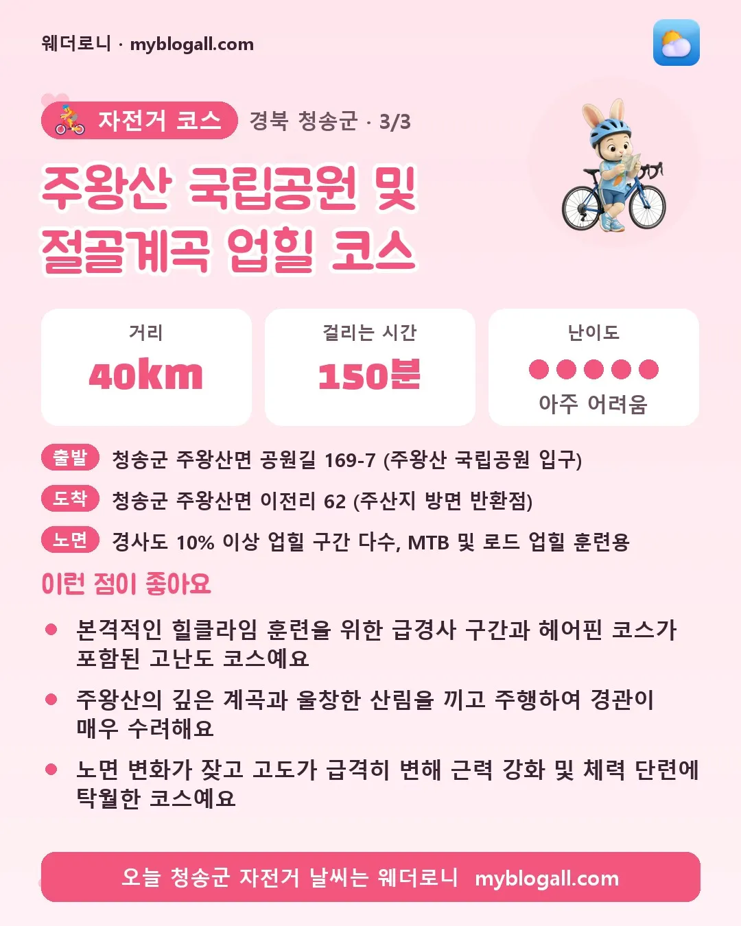 청송군 자전거 코스 · 주왕산 국립공원 및 절골계곡 업힐 코스 — 40km · 150분 · 난이도 5/5 — 본격적인 힐클라임 훈련을 위한 급경사 구간과 헤어핀 코스가 포함된 고난도 코스예요 — 주왕산의 깊은 계곡과 울창한 산림을 끼고 주행하여 경관이 매우 수려해요