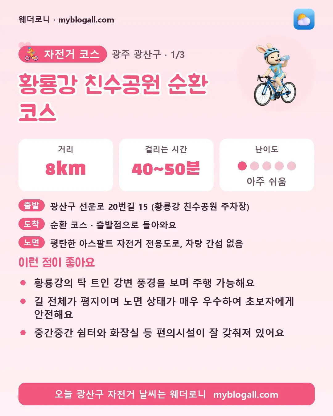 광산구 자전거 코스 · 황룡강 친수공원 순환 코스 — 8km · 40~50분 · 난이도 1/5 — 황룡강의 탁 트인 강변 풍경을 보며 주행 가능해요 — 길 전체가 평지이며 노면 상태가 매우 우수하여 초보자에게 안전해요