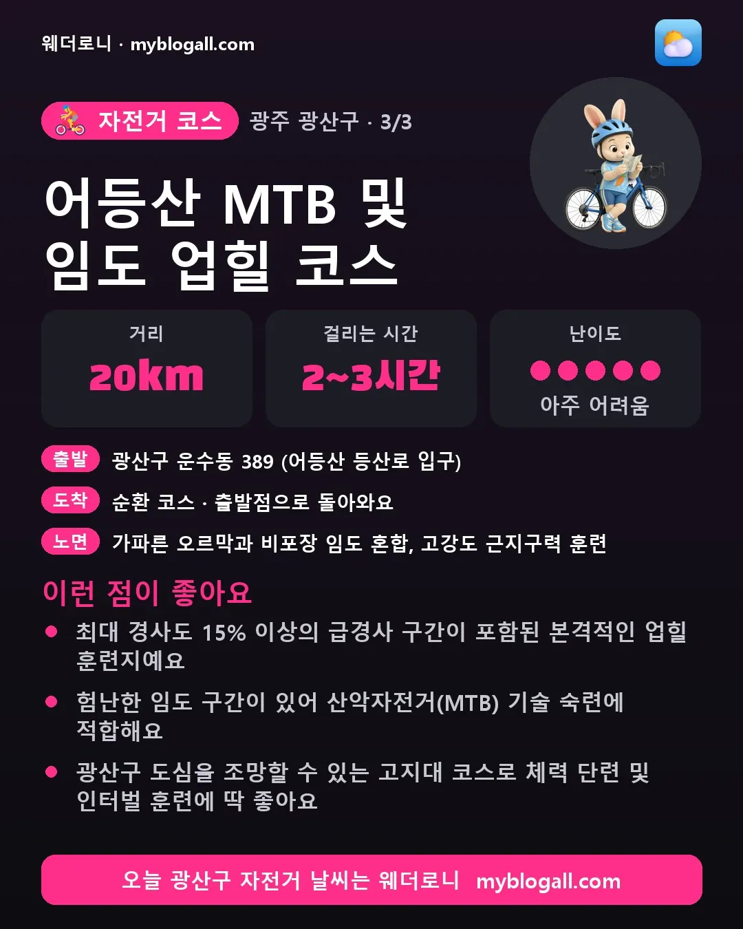 광산구 자전거 코스 · 어등산 MTB 및 임도 업힐 코스 — 20km · 2~3시간 · 난이도 5/5 — 최대 경사도 15% 이상의 급경사 구간이 포함된 본격적인 업힐 훈련지예요 — 험난한 임도 구간이 있어 산악자전거(MTB) 기술 숙련에 적합해요