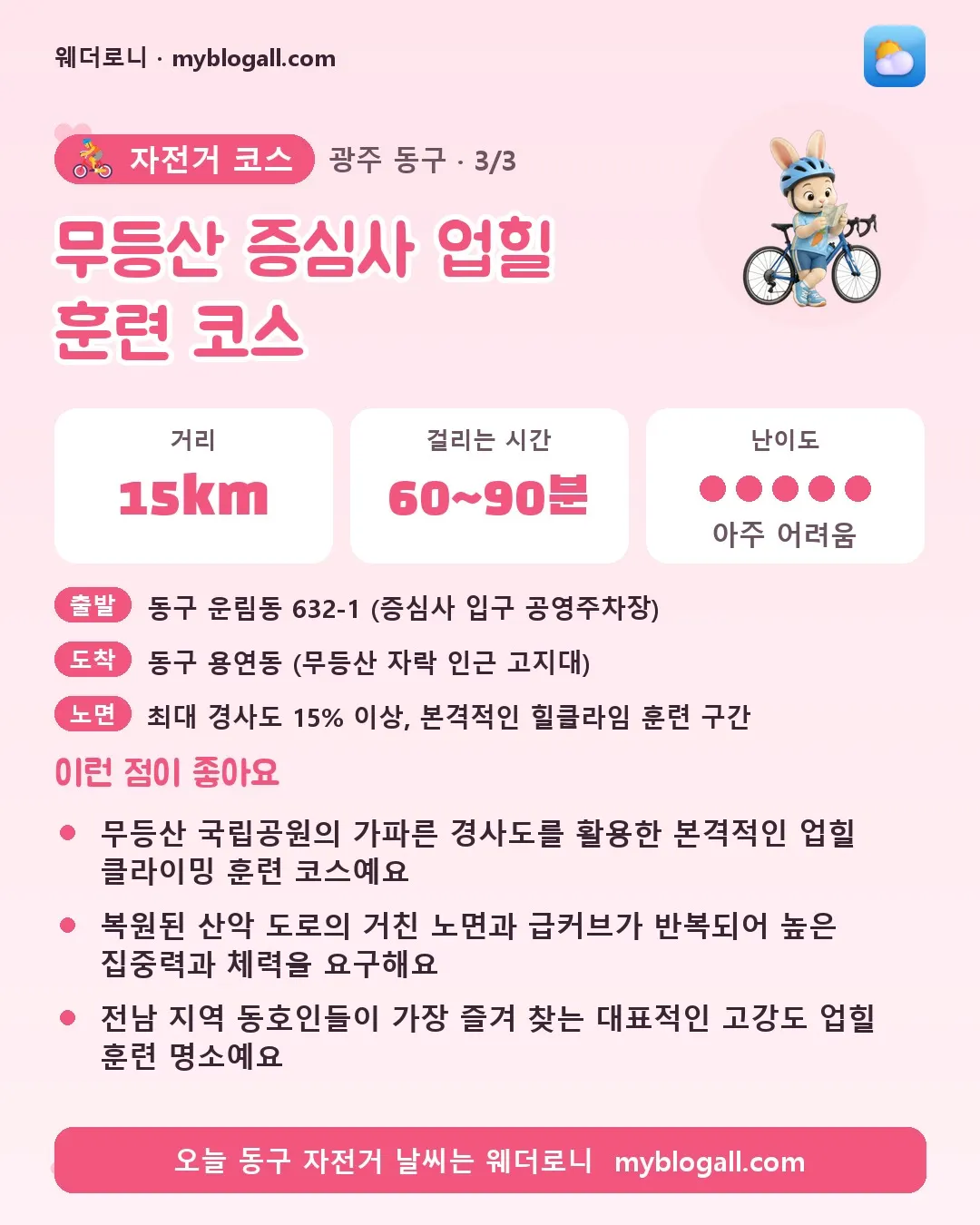 동구 자전거 코스 · 무등산 증심사 업힐 훈련 코스 — 15km · 60~90분 · 난이도 5/5 — 무등산 국립공원의 가파른 경사도를 활용한 본격적인 업힐 클라이밍 훈련 코스예요 — 복원된 산악 도로의 거친 노면과 급커브가 반복되어 높은 집중력과 체력을 요구해요