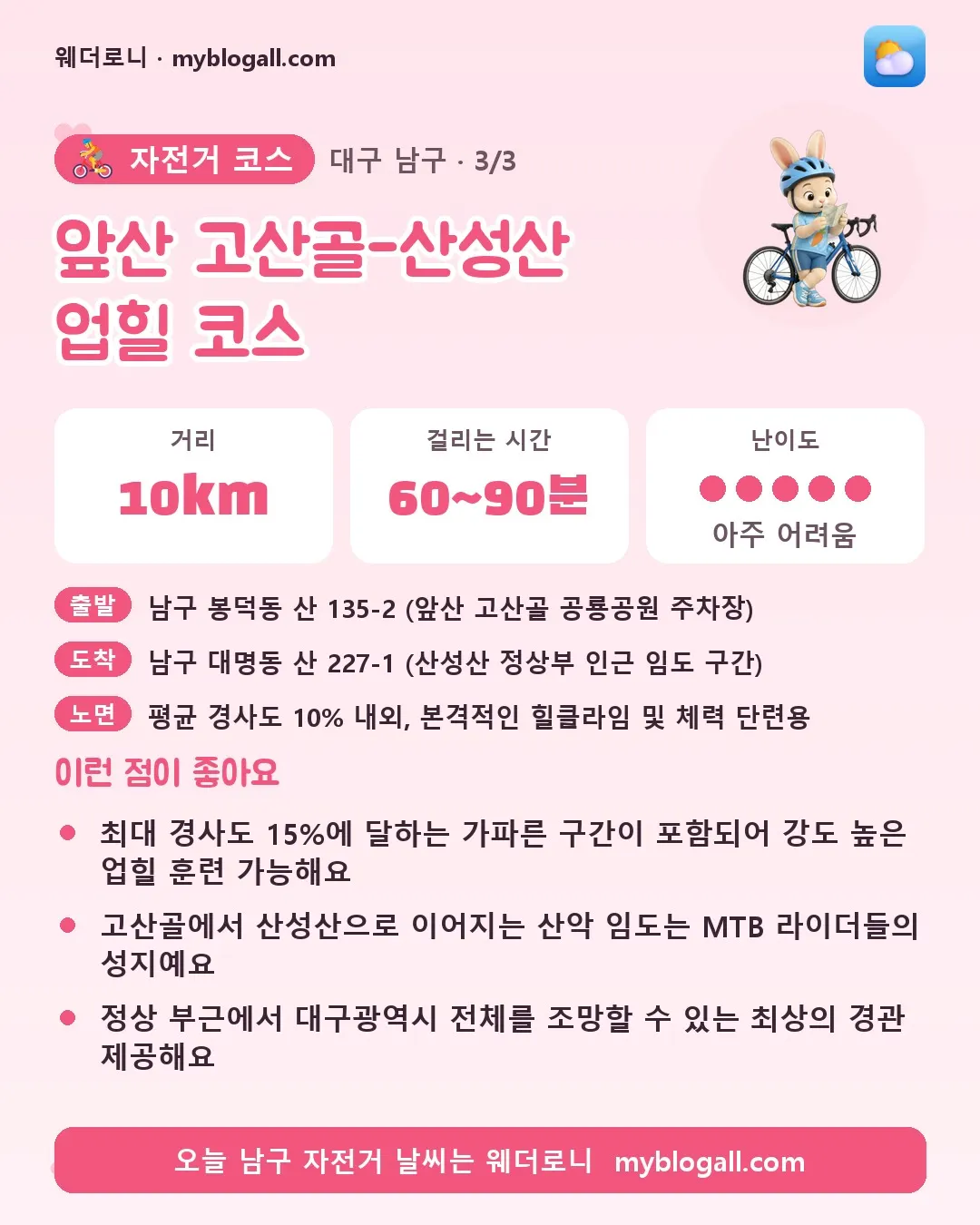 남구 자전거 코스 · 앞산 고산골-산성산 업힐 코스 — 10km · 60~90분 · 난이도 5/5 — 최대 경사도 15%에 달하는 가파른 구간이 포함되어 강도 높은 업힐 훈련 가능해요 — 고산골에서 산성산으로 이어지는 산악 임도는 MTB 라이더들의 성지예요