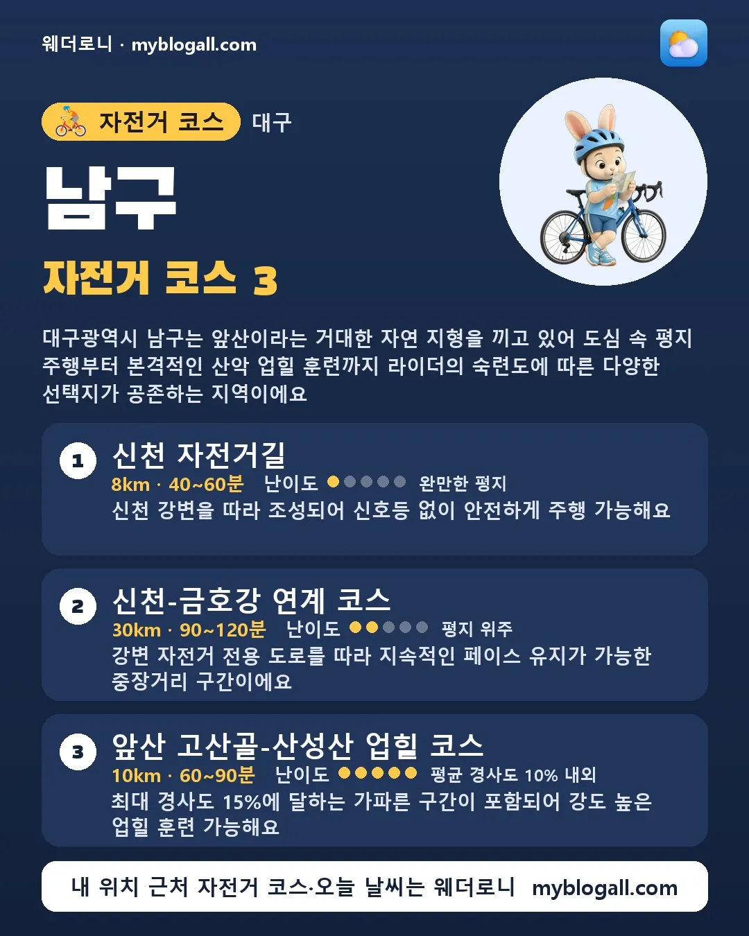 대구광역시 자전거 코스 카드