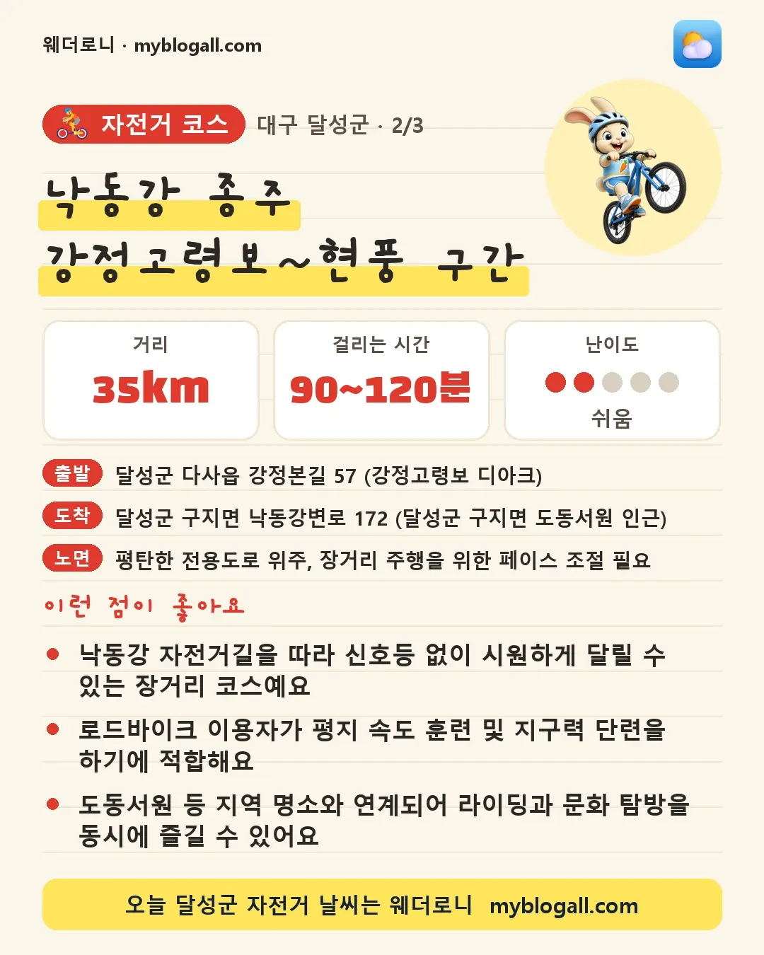 달성군 자전거 코스 · 낙동강 종주 강정고령보~현풍 구간 — 35km · 90~120분 · 난이도 2/5 — 낙동강 자전거길을 따라 신호등 없이 시원하게 달릴 수 있는 장거리 코스예요 — 로드바이크 이용자가 평지 속도 훈련 및 지구력 단련을 하기에 적합해요