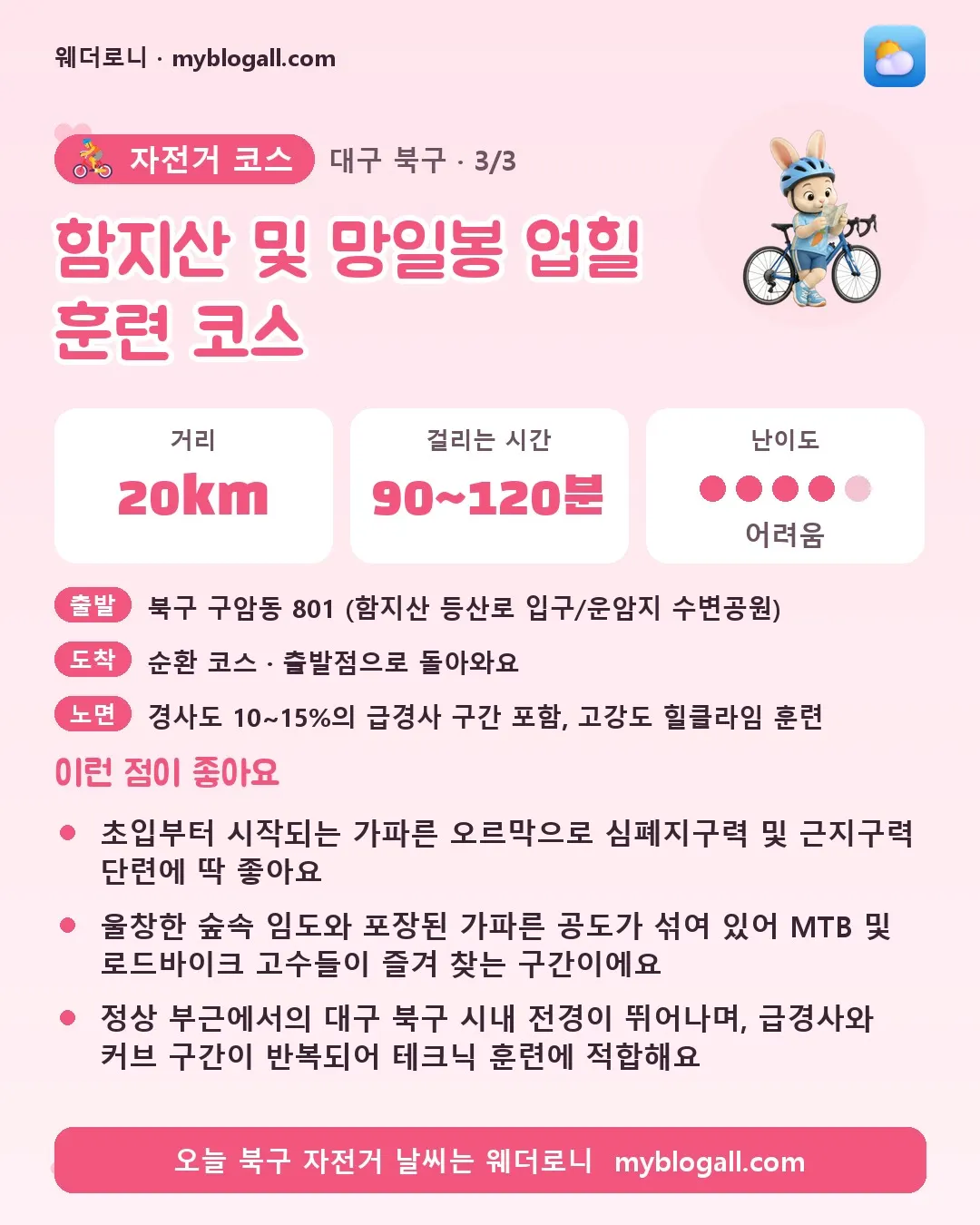 북구 자전거 코스 · 함지산 및 망일봉 업힐 훈련 코스 — 20km · 90~120분 · 난이도 4/5 — 초입부터 시작되는 가파른 오르막으로 심폐지구력 및 근지구력 단련에 딱 좋아요 — 울창한 숲속 임도와 포장된 가파른 공도가 섞여 있어 MTB 및 로드바이크 고수들이 즐겨 찾는 구간이에요