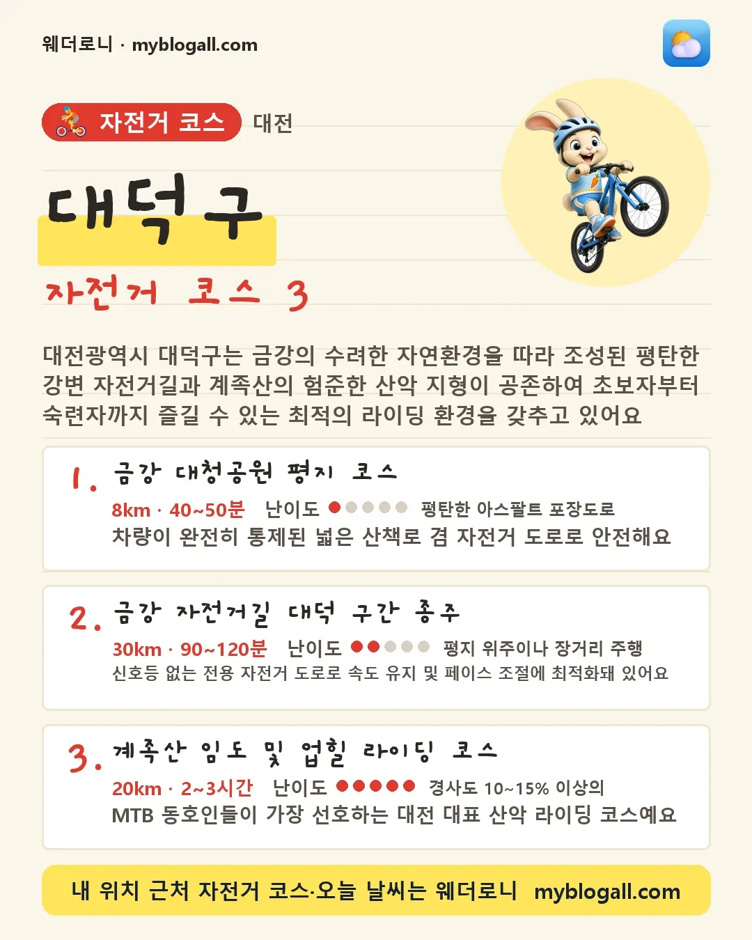 대전광역시 자전거 코스 카드