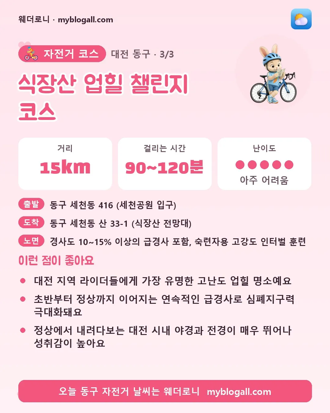 동구 자전거 코스 · 식장산 업힐 챌린지 코스 — 15km · 90~120분 · 난이도 5/5 — 대전 지역 라이더들에게 가장 유명한 고난도 업힐 명소예요 — 초반부터 정상까지 이어지는 연속적인 급경사로 심폐지구력 극대화돼요