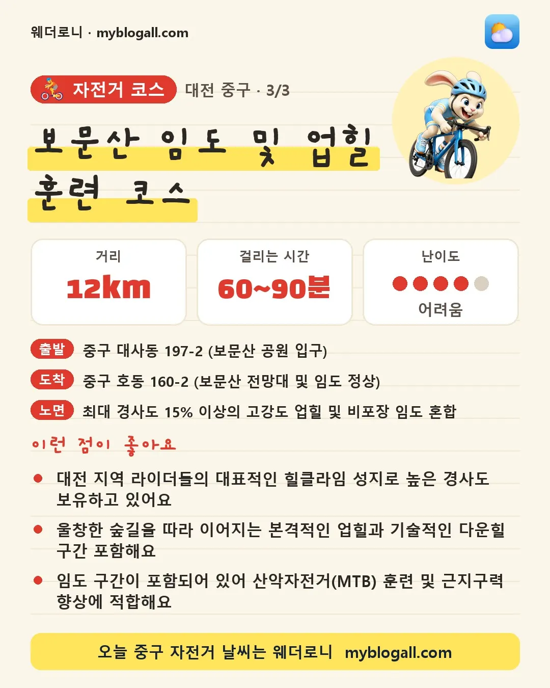 중구 자전거 코스 · 보문산 임도 및 업힐 훈련 코스 — 12km · 60~90분 · 난이도 4/5 — 대전 지역 라이더들의 대표적인 힐클라임 성지로 높은 경사도 보유하고 있어요 — 울창한 숲길을 따라 이어지는 본격적인 업힐과 기술적인 다운힐 구간 포함해요