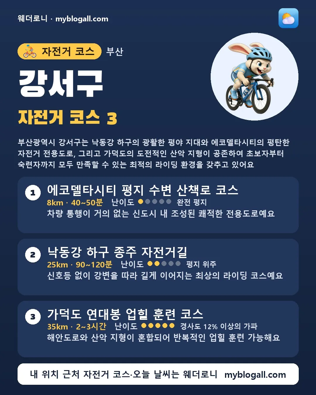 부산광역시 자전거 코스 카드