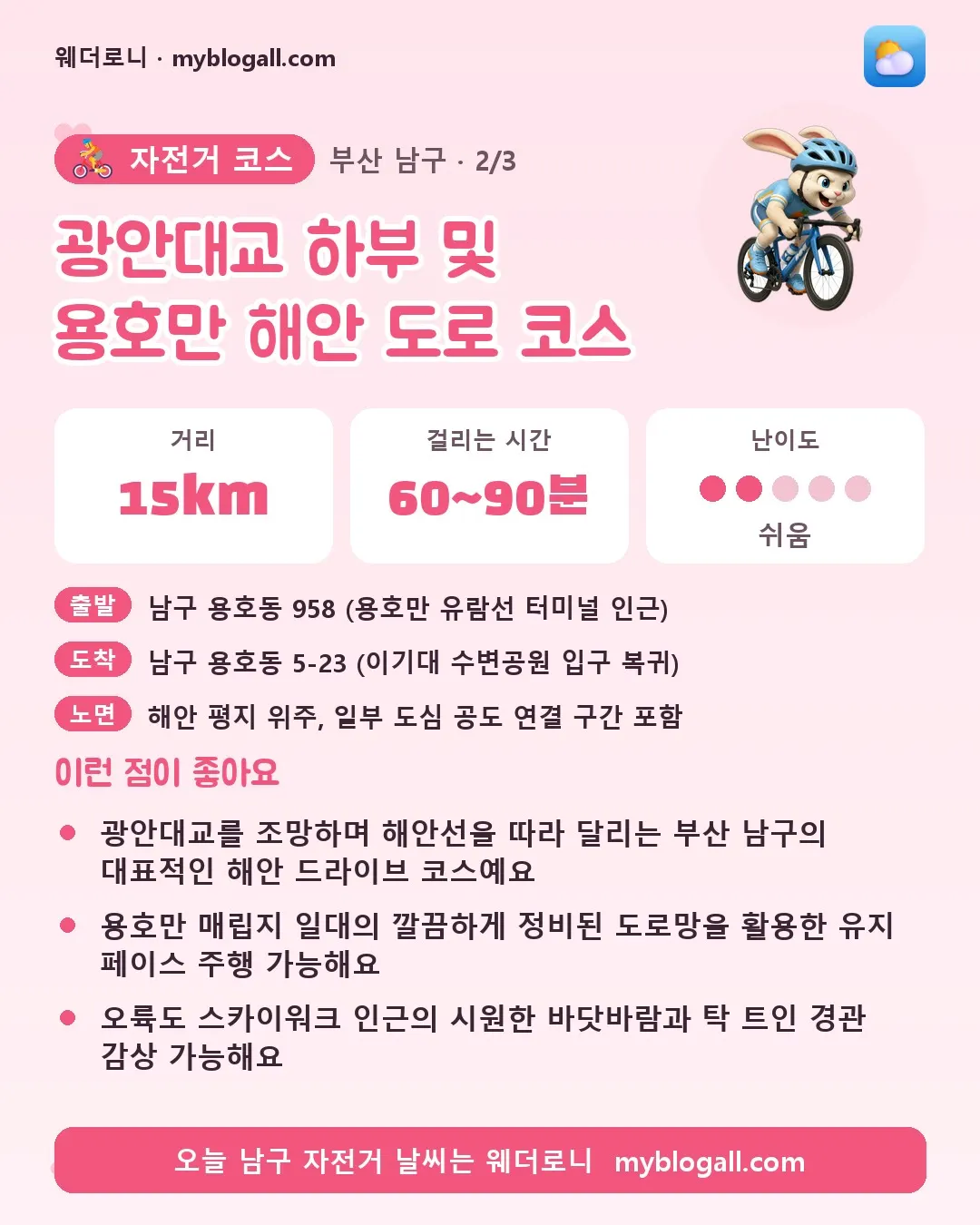 남구 자전거 코스 · 광안대교 하부 및 용호만 해안 도로 코스 — 15km · 60~90분 · 난이도 2/5 — 광안대교를 조망하며 해안선을 따라 달리는 부산 남구의 대표적인 해안 드라이브 코스예요 — 용호만 매립지 일대의 깔끔하게 정비된 도로망을 활용한 유지 페이스 주행 가능해요