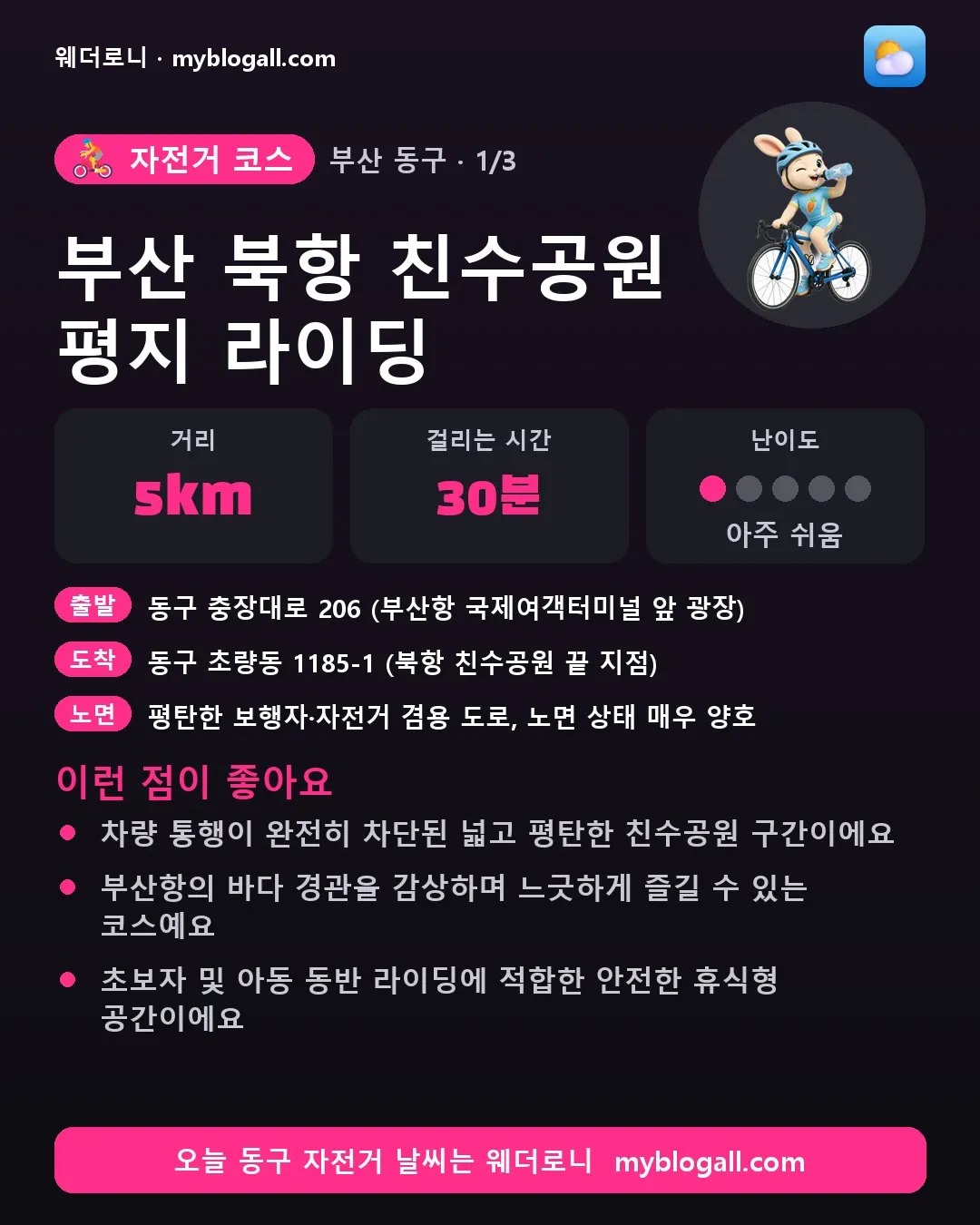 동구 자전거 코스 · 부산 북항 친수공원 평지 라이딩 — 5km · 30분 · 난이도 1/5 — 차량 통행이 완전히 차단된 넓고 평탄한 친수공원 구간이에요 — 부산항의 바다 경관을 감상하며 느긋하게 즐길 수 있는 코스예요