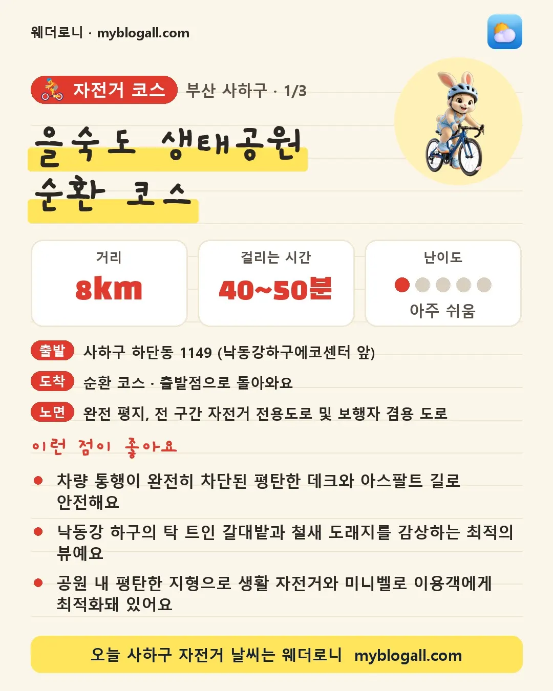 사하구 자전거 코스 · 을숙도 생태공원 순환 코스 — 8km · 40~50분 · 난이도 1/5 — 차량 통행이 완전히 차단된 평탄한 데크와 아스팔트 길로 안전해요 — 낙동강 하구의 탁 트인 갈대밭과 철새 도래지를 감상하는 최적의 뷰예요