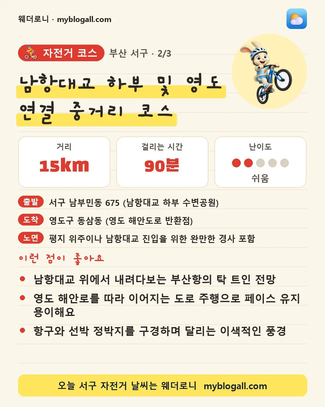 서구 자전거 코스 · 남항대교 하부 및 영도 연결 중거리 코스 — 15km · 90분 · 난이도 2/5 — 남항대교 위에서 내려다보는 부산항의 탁 트인 전망 — 영도 해안로를 따라 이어지는 도로 주행으로 페이스 유지 용이해요
