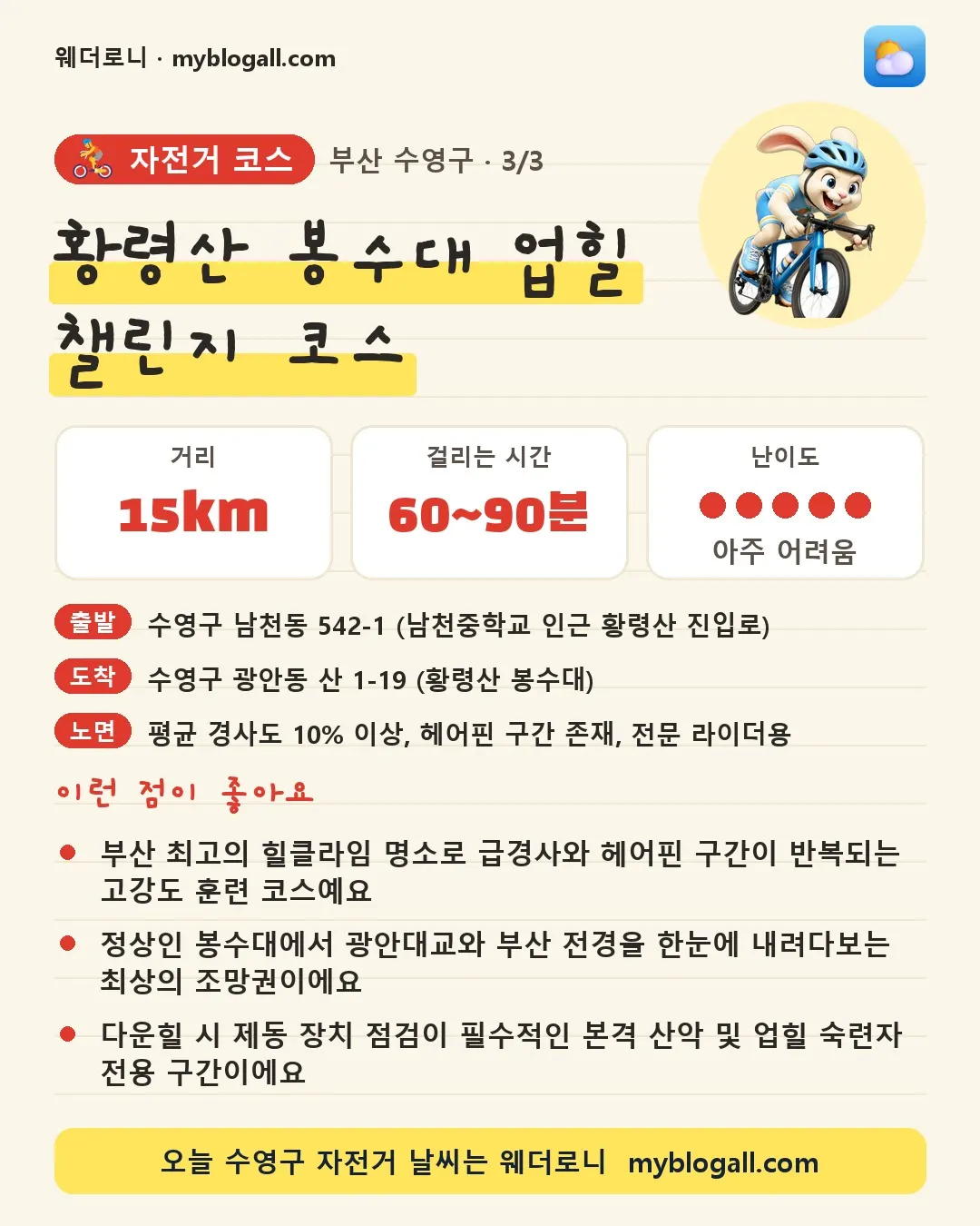 수영구 자전거 코스 · 황령산 봉수대 업힐 챌린지 코스 — 15km · 60~90분 · 난이도 5/5 — 부산 최고의 힐클라임 명소로 급경사와 헤어핀 구간이 반복되는 고강도 훈련 코스예요 — 정상인 봉수대에서 광안대교와 부산 전경을 한눈에 내려다보는 최상의 조망권이에요