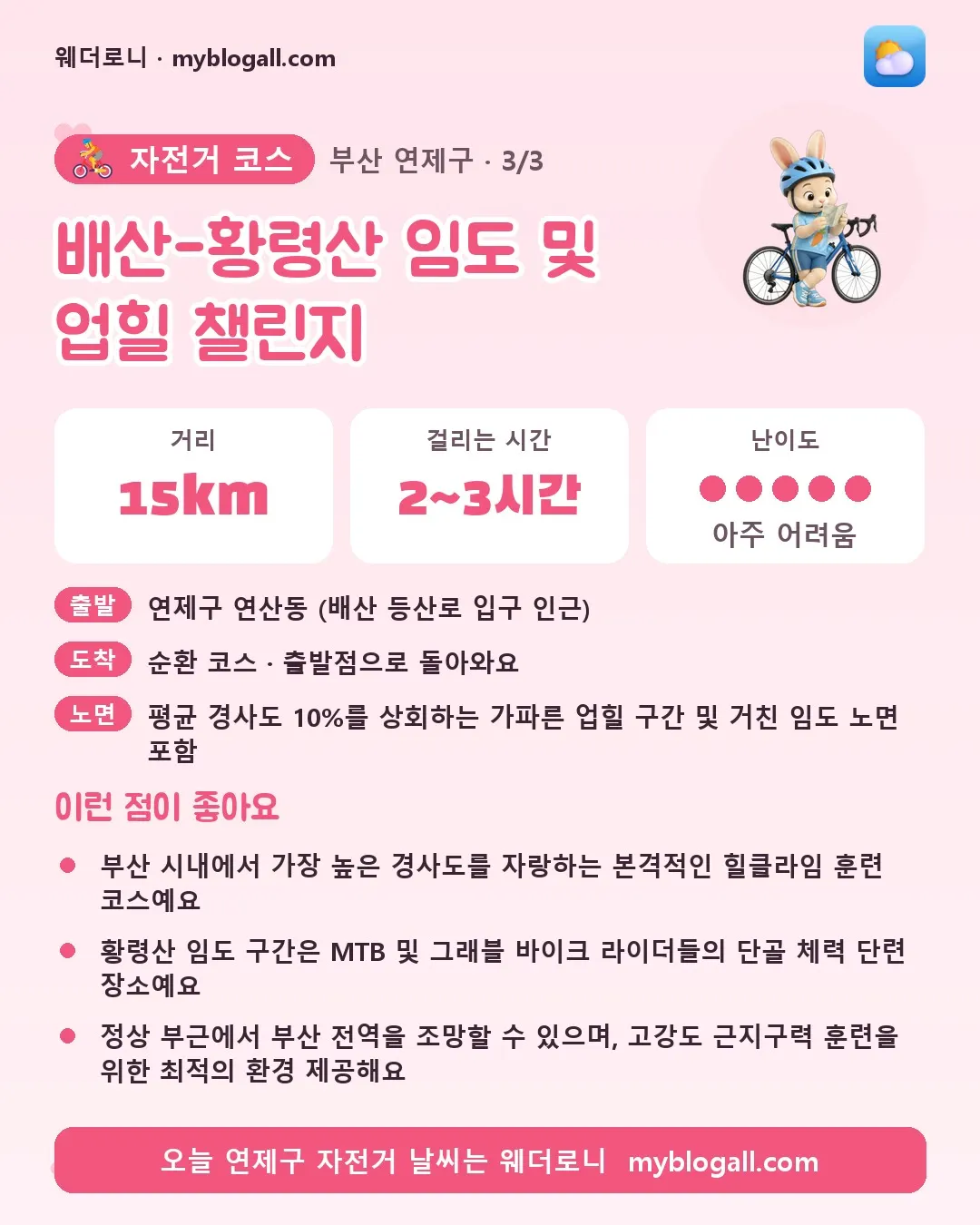 연제구 자전거 코스 · 배산-황령산 임도 및 업힐 챌린지 — 15km · 2~3시간 · 난이도 5/5 — 부산 시내에서 가장 높은 경사도를 자랑하는 본격적인 힐클라임 훈련 코스예요 — 황령산 임도 구간은 MTB 및 그래블 바이크 라이더들의 단골 체력 단련 장소예요