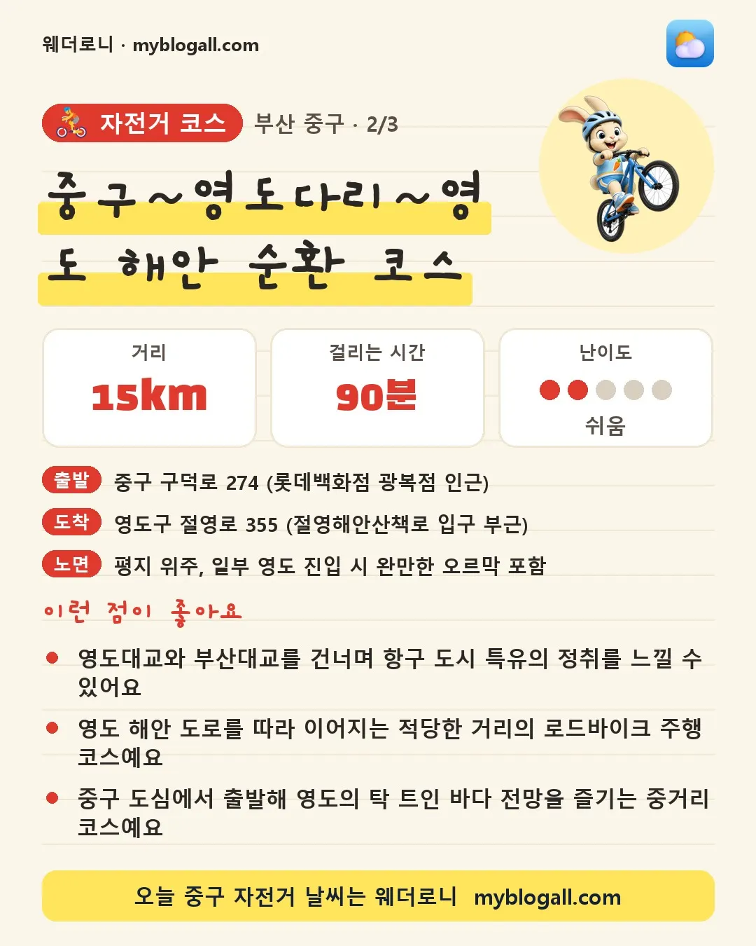 중구 자전거 코스 · 중구~영도다리~영도 해안 순환 코스 — 15km · 90분 · 난이도 2/5 — 영도대교와 부산대교를 건너며 항구 도시 특유의 정취를 느낄 수 있어요 — 영도 해안 도로를 따라 이어지는 적당한 거리의 로드바이크 주행 코스예요