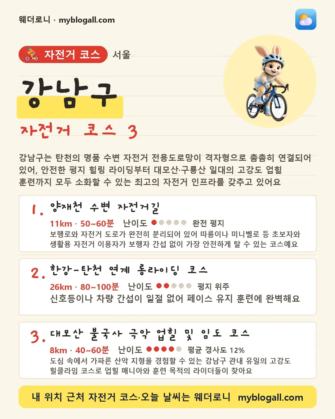 서울특별시 자전거 코스 카드