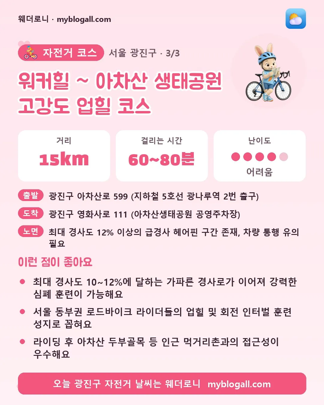 광진구 자전거 코스 · 워커힐 ~ 아차산 생태공원 고강도 업힐 코스 — 15km · 60~80분 · 난이도 4/5 — 최대 경사도 10~12%에 달하는 가파른 경사로가 이어져 강력한 심폐 훈련이 가능해요 — 서울 동부권 로드바이크 라이더들의 업힐 및 회전 인터벌 훈련 성지로 꼽혀요