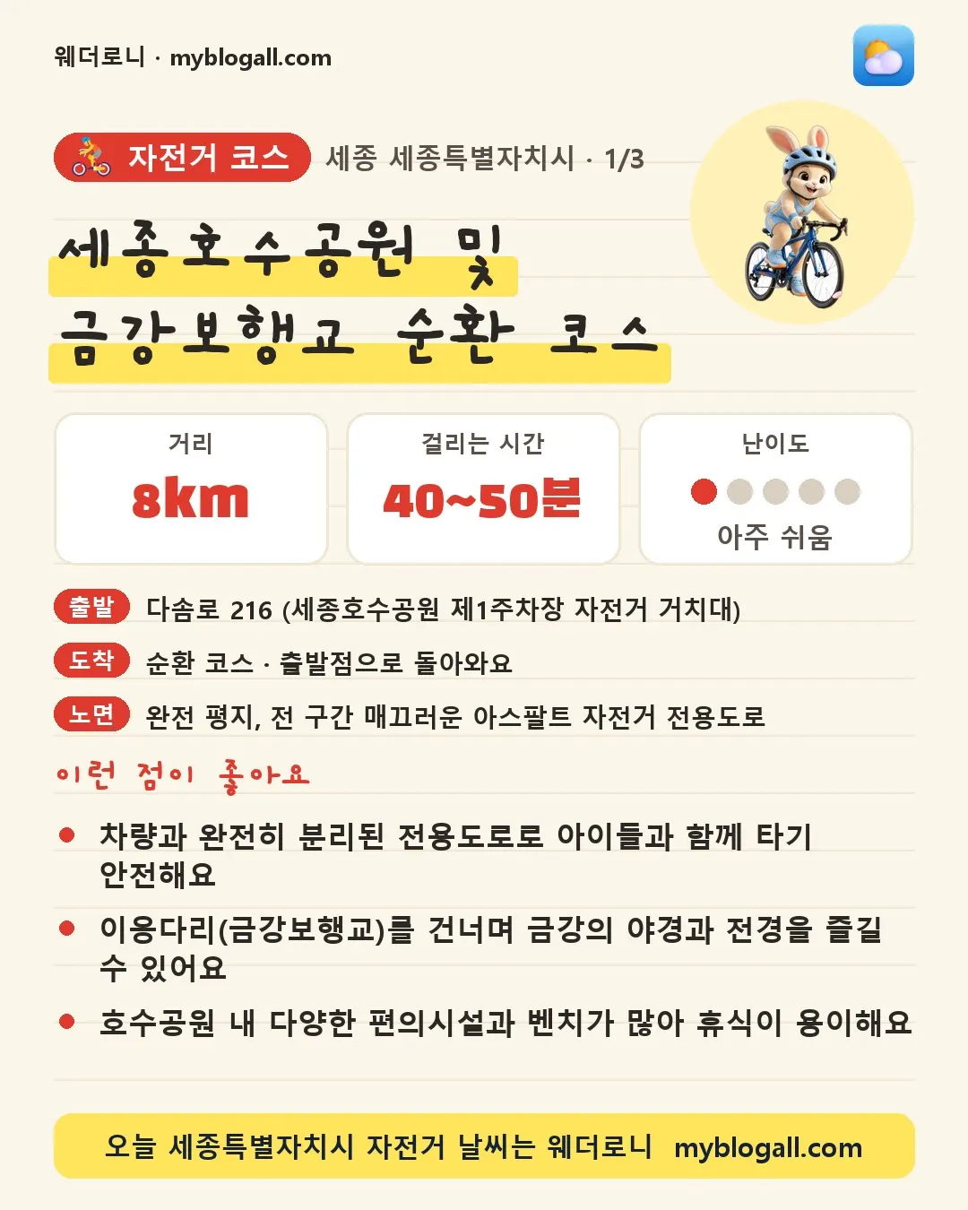 세종특별자치시 자전거 코스 · 세종호수공원 및 금강보행교 순환 코스 — 8km · 40~50분 · 난이도 1/5 — 차량과 완전히 분리된 전용도로로 아이들과 함께 타기 안전해요 — 이응다리(금강보행교)를 건너며 금강의 야경과 전경을 즐길 수 있어요