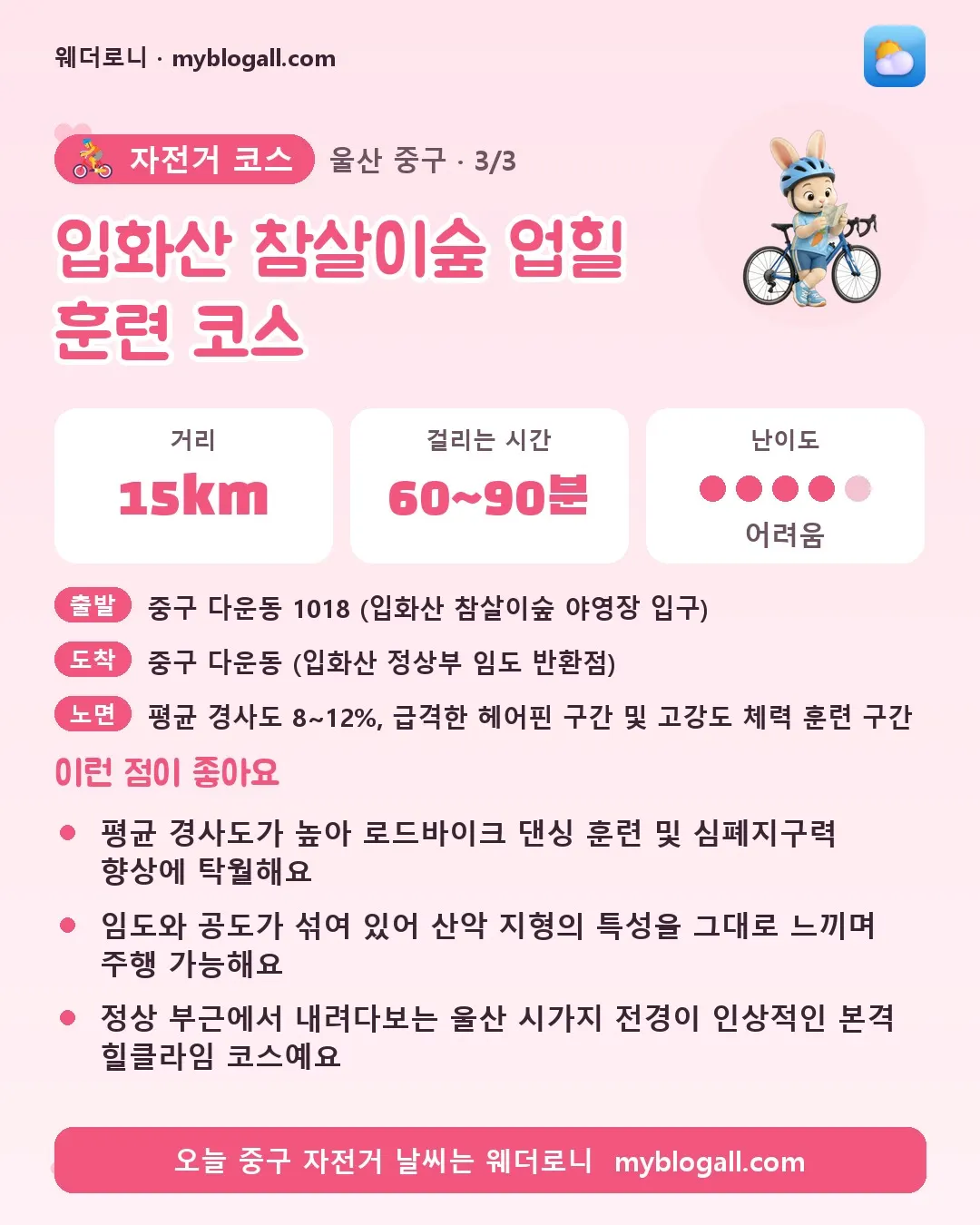 중구 자전거 코스 · 입화산 참살이숲 업힐 훈련 코스 — 15km · 60~90분 · 난이도 4/5 — 평균 경사도가 높아 로드바이크 댄싱 훈련 및 심폐지구력 향상에 탁월해요 — 임도와 공도가 섞여 있어 산악 지형의 특성을 그대로 느끼며 주행 가능해요