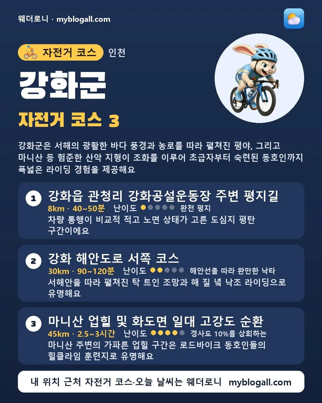 인천광역시 자전거 코스 카드