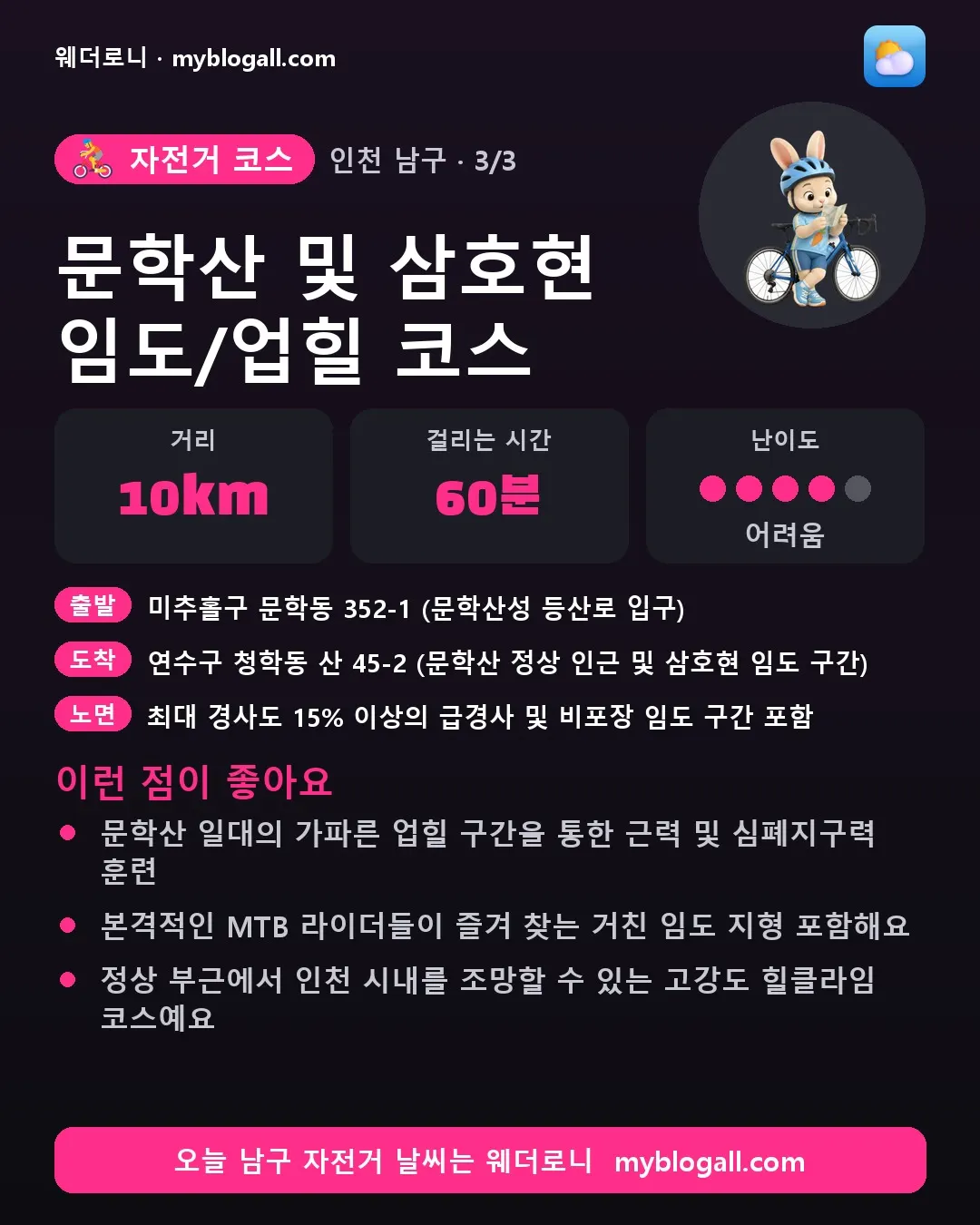 남구 자전거 코스 · 문학산 및 삼호현 임도/업힐 코스 — 10km · 60분 · 난이도 4/5 — 문학산 일대의 가파른 업힐 구간을 통한 근력 및 심폐지구력 훈련 — 본격적인 MTB 라이더들이 즐겨 찾는 거친 임도 지형 포함해요