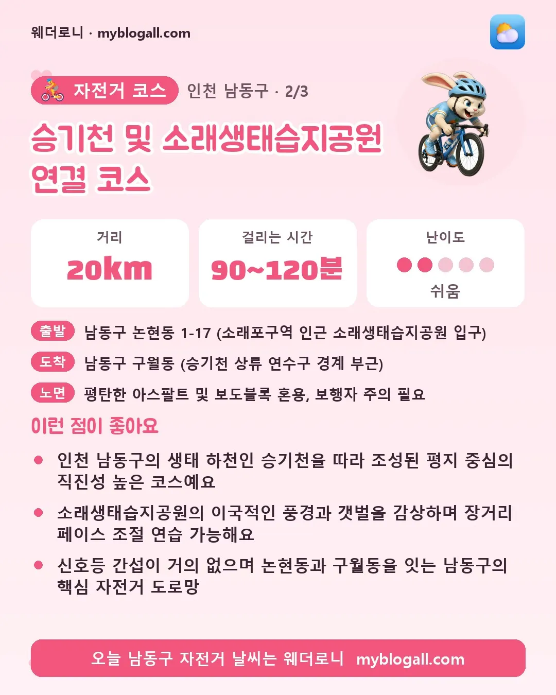 남동구 자전거 코스 · 승기천 및 소래생태습지공원 연결 코스 — 20km · 90~120분 · 난이도 2/5 — 인천 남동구의 생태 하천인 승기천을 따라 조성된 평지 중심의 직진성 높은 코스예요 — 소래생태습지공원의 이국적인 풍경과 갯벌을 감상하며 장거리 페이스 조절 연습 가능해요