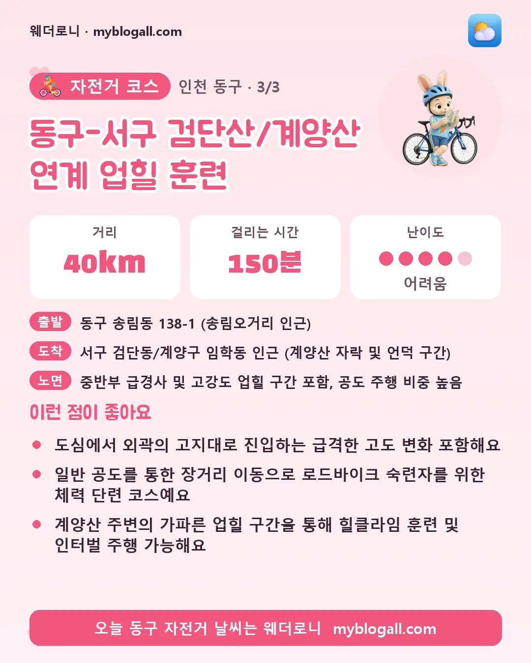 동구 자전거 코스 · 동구-서구 검단산/계양산 연계 업힐 훈련 — 40km · 150분 · 난이도 4/5 — 도심에서 외곽의 고지대로 진입하는 급격한 고도 변화 포함해요 — 일반 공도를 통한 장거리 이동으로 로드바이크 숙련자를 위한 체력 단련 코스예요