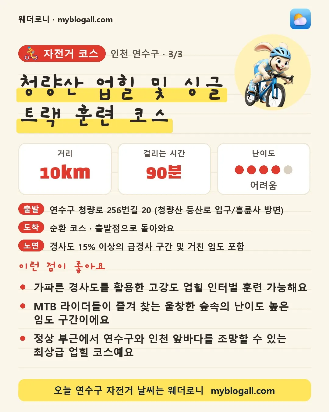 연수구 자전거 코스 · 청량산 업힐 및 싱글 트랙 훈련 코스 — 10km · 90분 · 난이도 4/5 — 가파른 경사도를 활용한 고강도 업힐 인터벌 훈련 가능해요 — MTB 라이더들이 즐겨 찾는 울창한 숲속의 난이도 높은 임도 구간이에요