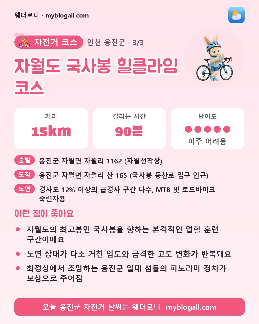 옹진군 자전거 코스 · 자월도 국사봉 힐클라임 코스 — 15km · 90분 · 난이도 5/5 — 자월도의 최고봉인 국사봉을 향하는 본격적인 업힐 훈련 구간이에요 — 노면 상태가 다소 거친 임도와 급격한 고도 변화가 반복돼요