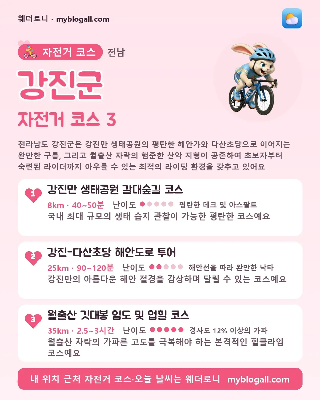 전라남도 자전거 코스 카드