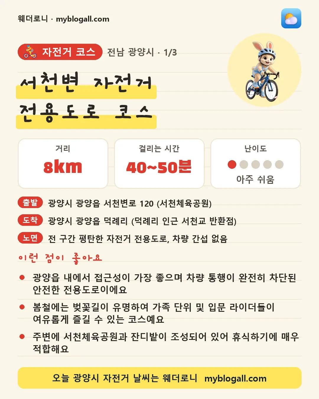 광양시 자전거 코스 · 서천변 자전거 전용도로 코스 — 8km · 40~50분 · 난이도 1/5 — 광양읍 내에서 접근성이 가장 좋으며 차량 통행이 완전히 차단된 안전한 전용도로이에요 — 봄철에는 벚꽃길이 유명하여 가족 단위 및 입문 라이더들이 여유롭게 즐길 수 있는 코스예요