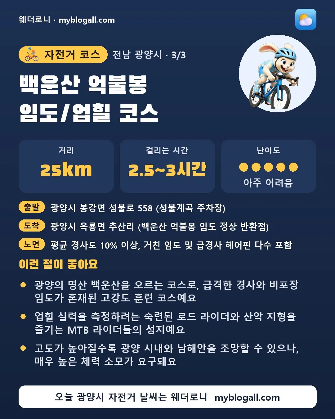 광양시 자전거 코스 · 백운산 억불봉 임도/업힐 코스 — 25km · 2.5~3시간 · 난이도 5/5 — 광양의 명산 백운산을 오르는 코스로, 급격한 경사와 비포장 임도가 혼재된 고강도 훈련 코스예요 — 업힐 실력을 측정하려는 숙련된 로드 라이더와 산악 지형을 즐기는 MTB 라이더들의 성지예요