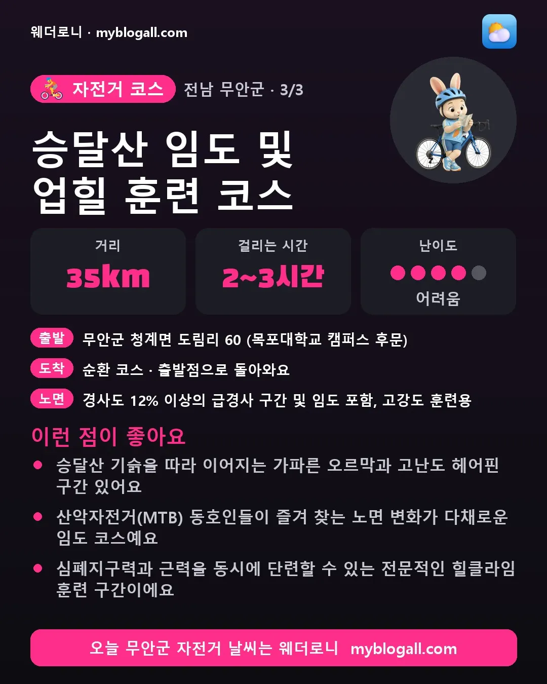 무안군 자전거 코스 · 승달산 임도 및 업힐 훈련 코스 — 35km · 2~3시간 · 난이도 4/5 — 승달산 기슭을 따라 이어지는 가파른 오르막과 고난도 헤어핀 구간 있어요 — 산악자전거(MTB) 동호인들이 즐겨 찾는 노면 변화가 다채로운 임도 코스예요