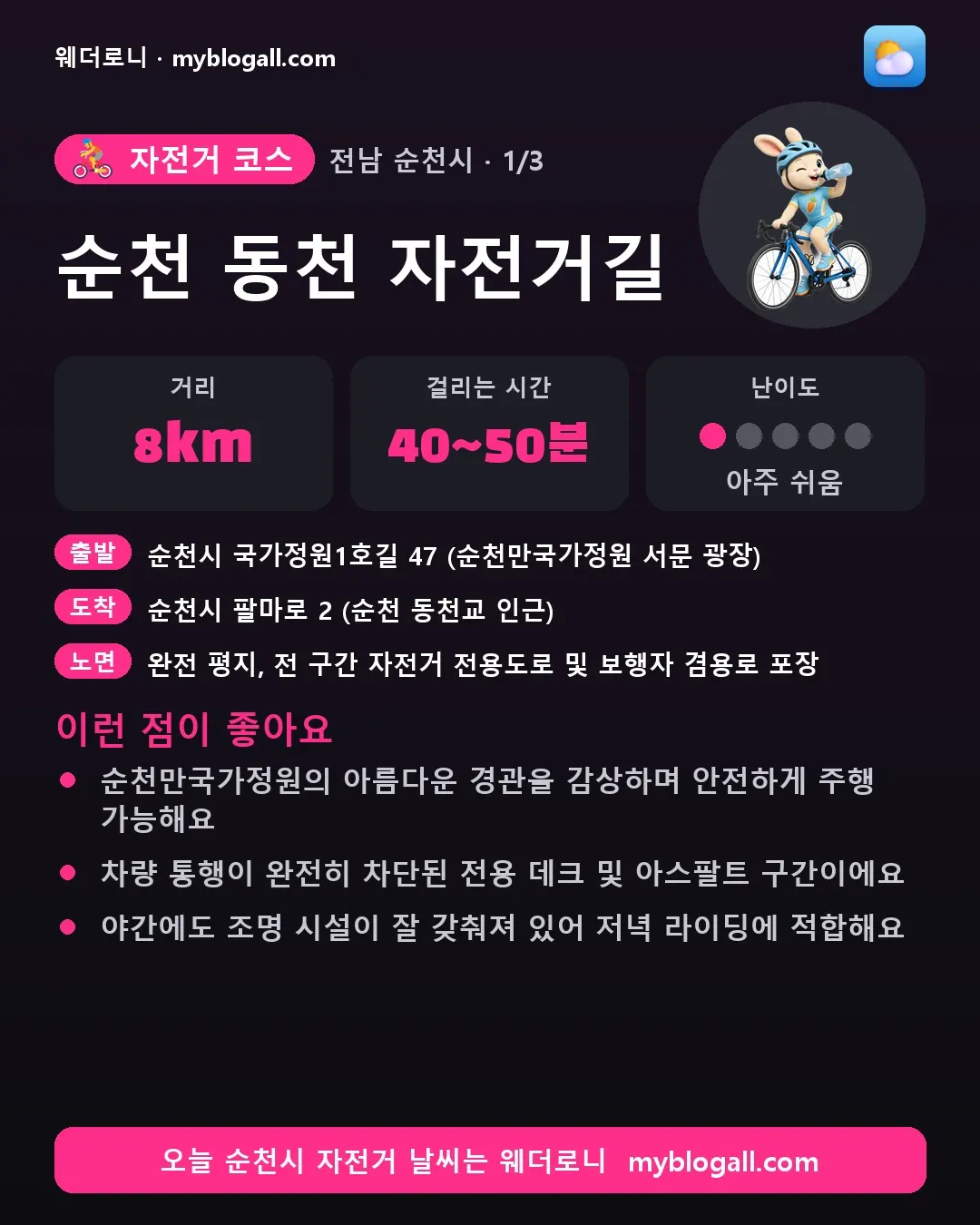 순천시 자전거 코스 · 순천 동천 자전거길 — 8km · 40~50분 · 난이도 1/5 — 순천만국가정원의 아름다운 경관을 감상하며 안전하게 주행 가능해요 — 차량 통행이 완전히 차단된 전용 데크 및 아스팔트 구간이에요