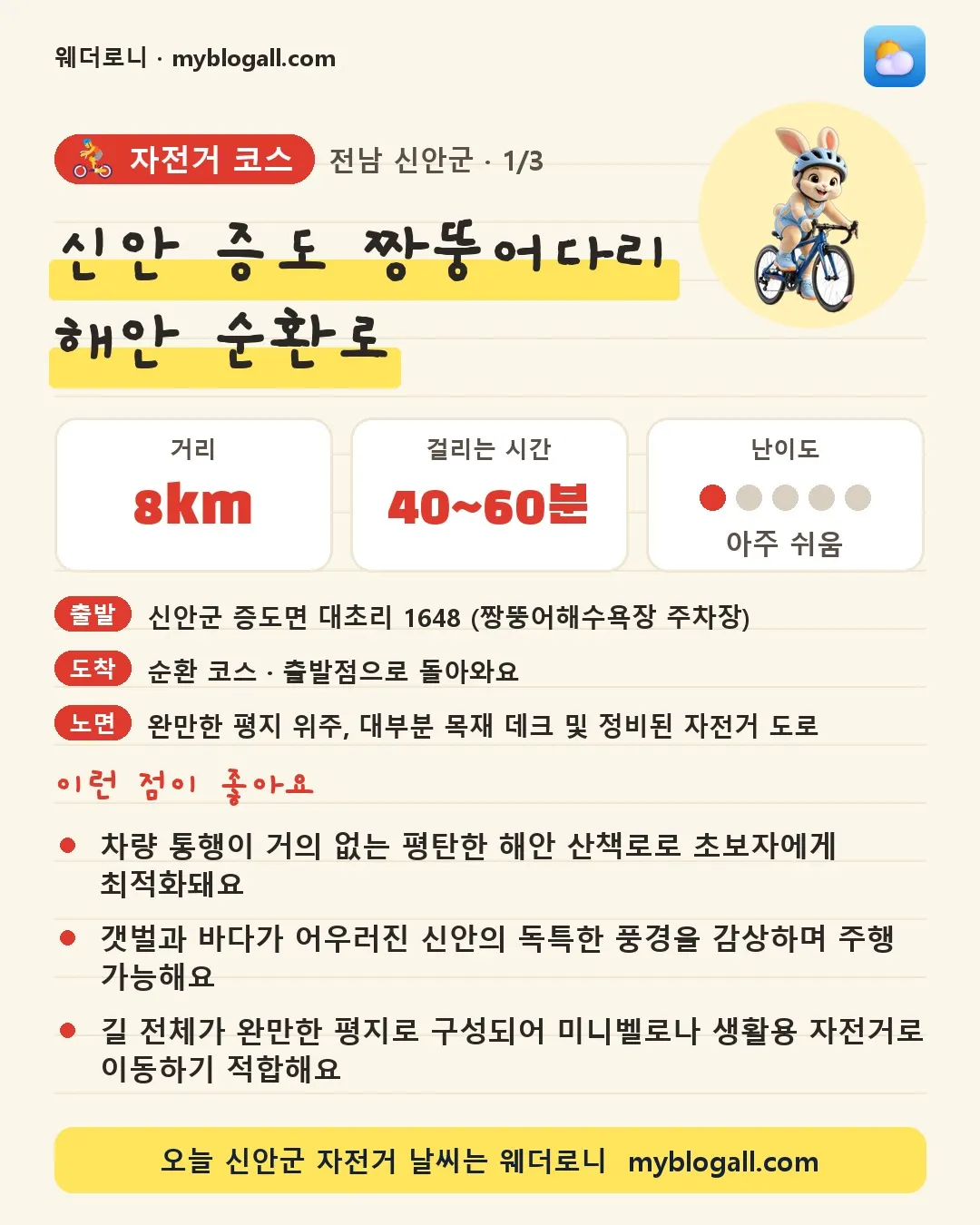신안군 자전거 코스 · 신안 증도 짱뚱어다리 해안 순환로 — 8km · 40~60분 · 난이도 1/5 — 차량 통행이 거의 없는 평탄한 해안 산책로로 초보자에게 최적화돼요 — 갯벌과 바다가 어우러진 신안의 독특한 풍경을 감상하며 주행 가능해요