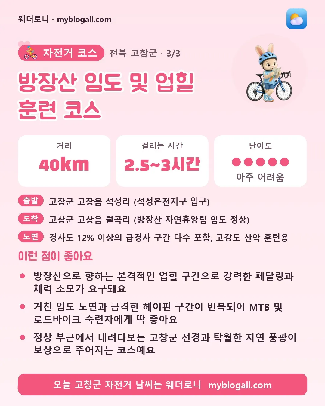 고창군 자전거 코스 · 방장산 임도 및 업힐 훈련 코스 — 40km · 2.5~3시간 · 난이도 5/5 — 방장산으로 향하는 본격적인 업힐 구간으로 강력한 페달링과 체력 소모가 요구돼요 — 거친 임도 노면과 급격한 헤어핀 구간이 반복되어 MTB 및 로드바이크 숙련자에게 딱 좋아요