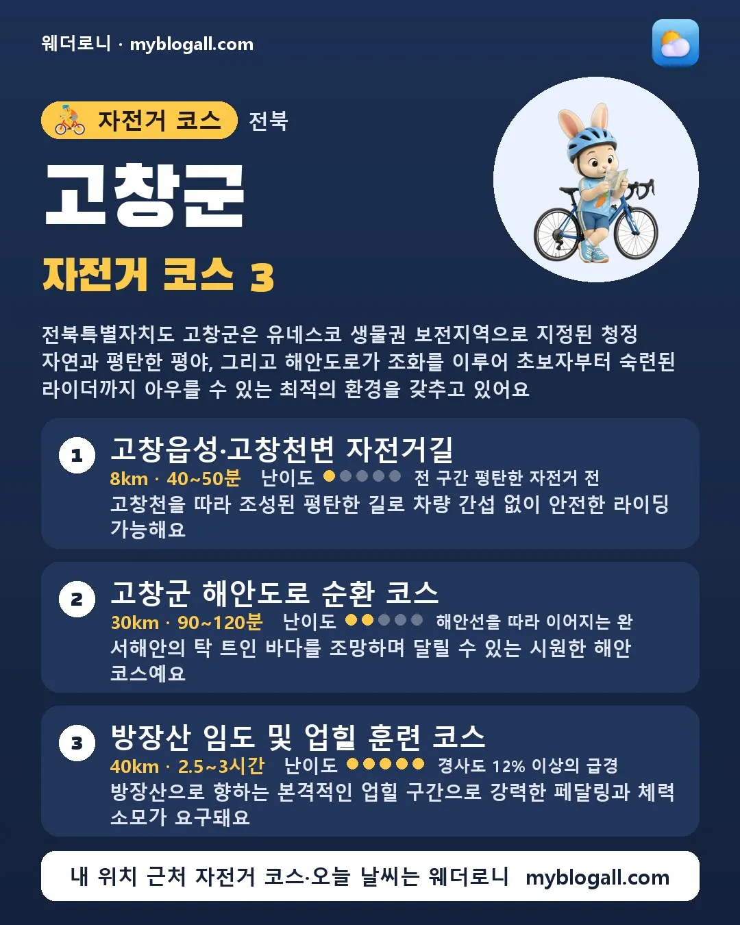 전북특별자치도 자전거 코스 카드