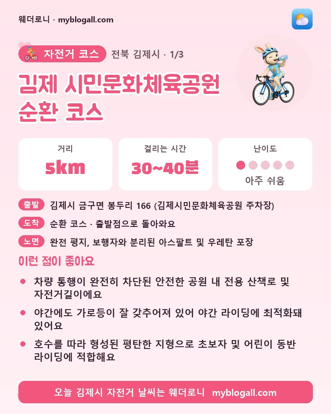 김제시 자전거 코스 · 김제 시민문화체육공원 순환 코스 — 5km · 30~40분 · 난이도 1/5 — 차량 통행이 완전히 차단된 안전한 공원 내 전용 산책로 및 자전거길이에요 — 야간에도 가로등이 잘 갖추어져 있어 야간 라이딩에 최적화돼 있어요