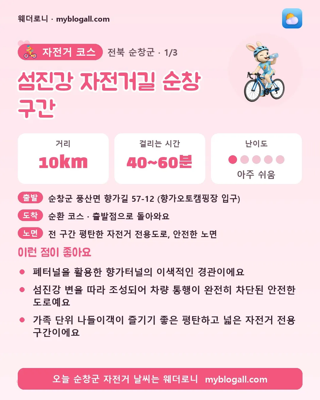 순창군 자전거 코스 · 섬진강 자전거길 순창 구간 — 10km · 40~60분 · 난이도 1/5 — 폐터널을 활용한 향가터널의 이색적인 경관이에요 — 섬진강 변을 따라 조성되어 차량 통행이 완전히 차단된 안전한 도로예요