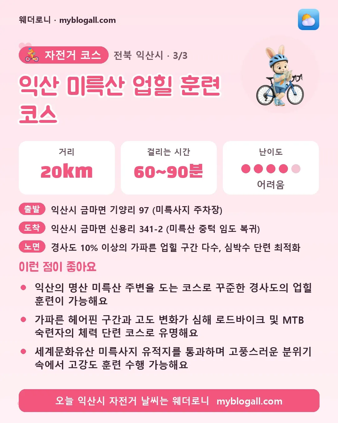 익산시 자전거 코스 · 익산 미륵산 업힐 훈련 코스 — 20km · 60~90분 · 난이도 4/5 — 익산의 명산 미륵산 주변을 도는 코스로 꾸준한 경사도의 업힐 훈련이 가능해요 — 가파른 헤어핀 구간과 고도 변화가 심해 로드바이크 및 MTB 숙련자의 체력 단련 코스로 유명해요