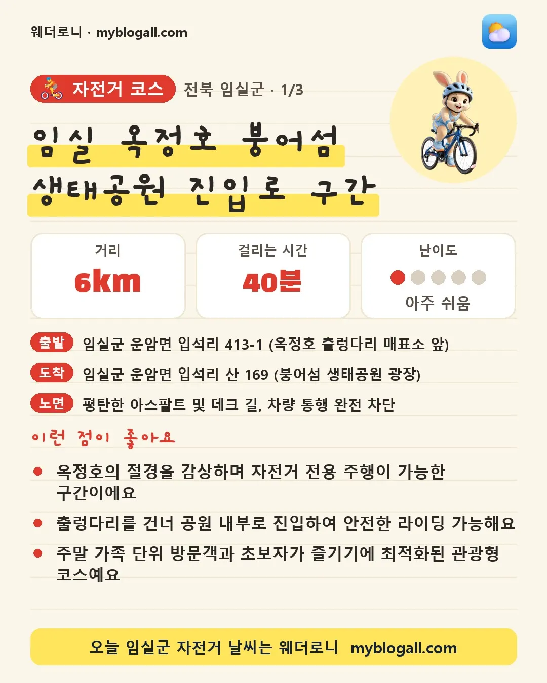 임실군 자전거 코스 · 임실 옥정호 붕어섬 생태공원 진입로 구간 — 6km · 40분 · 난이도 1/5 — 옥정호의 절경을 감상하며 자전거 전용 주행이 가능한 구간이에요 — 출렁다리를 건너 공원 내부로 진입하여 안전한 라이딩 가능해요