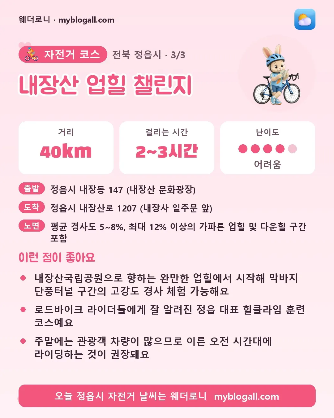 정읍시 자전거 코스 · 내장산 업힐 챌린지 — 40km · 2~3시간 · 난이도 4/5 — 내장산국립공원으로 향하는 완만한 업힐에서 시작해 막바지 단풍터널 구간의 고강도 경사 체험 가능해요 — 로드바이크 라이더들에게 잘 알려진 정읍 대표 힐클라임 훈련 코스예요