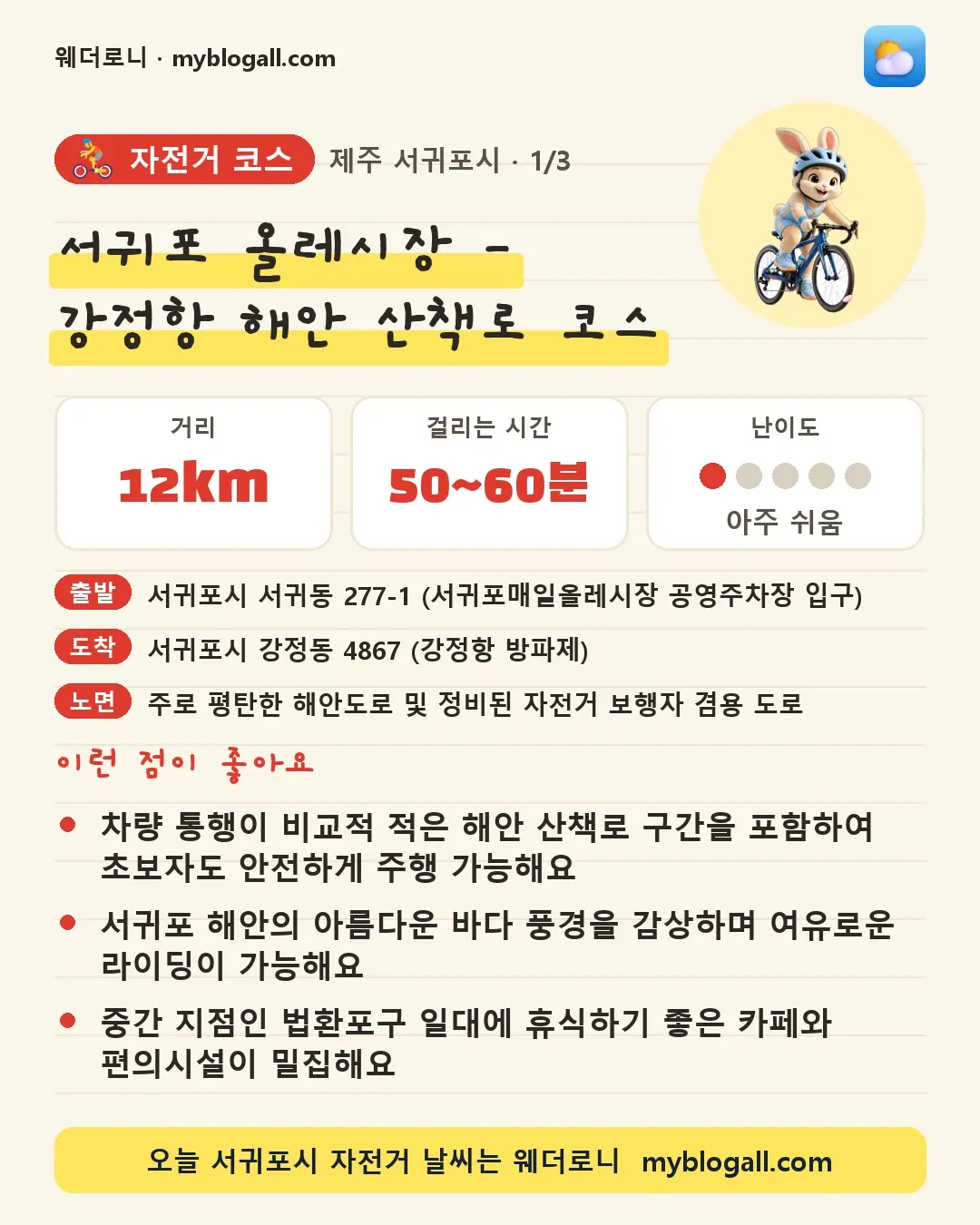 서귀포시 자전거 코스 · 서귀포 올레시장 - 강정항 해안 산책로 코스 — 12km · 50~60분 · 난이도 1/5 — 차량 통행이 비교적 적은 해안 산책로 구간을 포함하여 초보자도 안전하게 주행 가능해요 — 서귀포 해안의 아름다운 바다 풍경을 감상하며 여유로운 라이딩이 가능해요