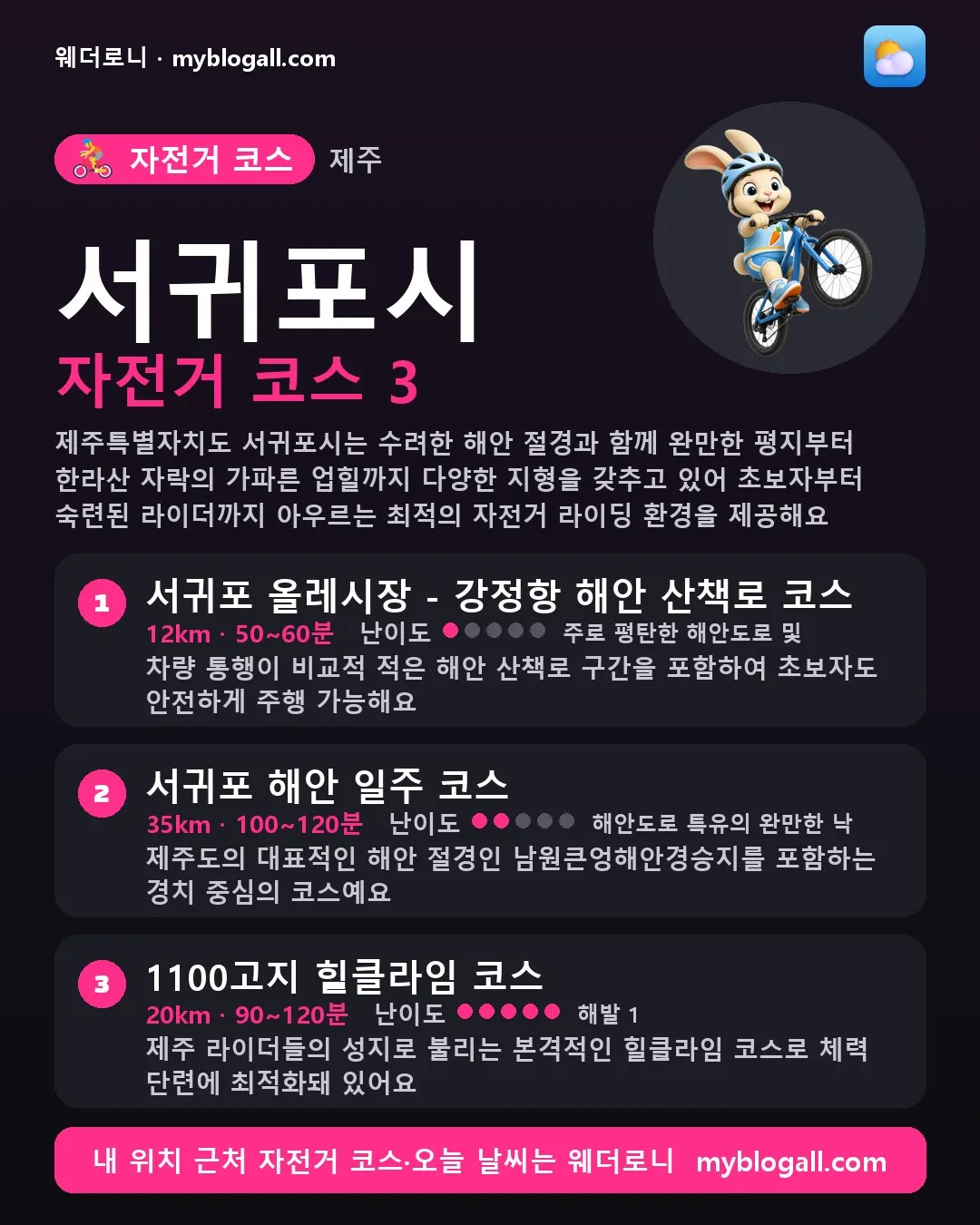 제주특별자치도 자전거 코스 카드
