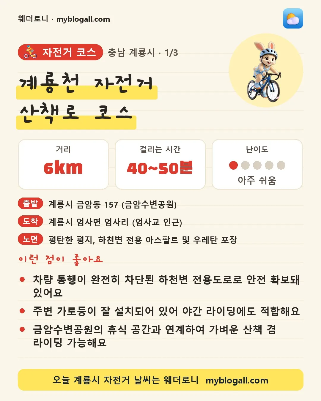 계룡시 자전거 코스 · 계룡천 자전거 산책로 코스 — 6km · 40~50분 · 난이도 1/5 — 차량 통행이 완전히 차단된 하천변 전용도로로 안전 확보돼 있어요 — 주변 가로등이 잘 설치되어 있어 야간 라이딩에도 적합해요